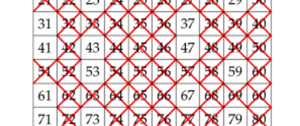 Sieve of Eratosthenes - Program to find all prime numbers smaller than a given number